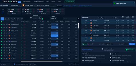 wnba optimizer|DFS Optimizer .